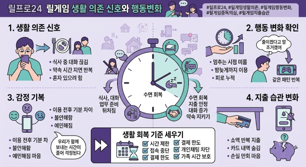 릴게임사이트